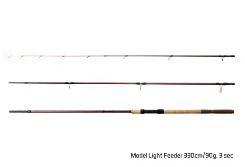 Delphin MAGMA M3 Light feeder / 3 rész