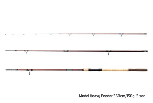 Delphin MAGMA M3 Light feeder / 3 rész