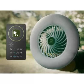 Delphin Ventix Ventilátor világítással 7W/4400mAh