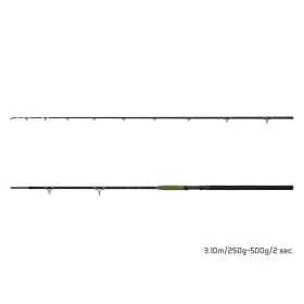 Delphin ENERGY Catfish