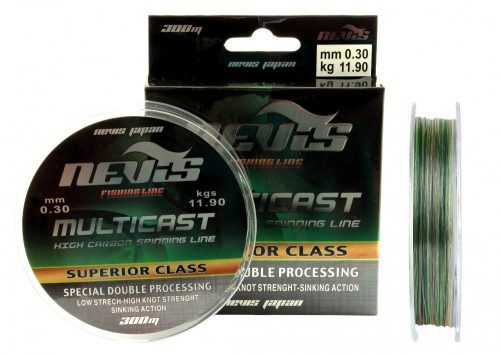 Multicast 150M/0.35Mm