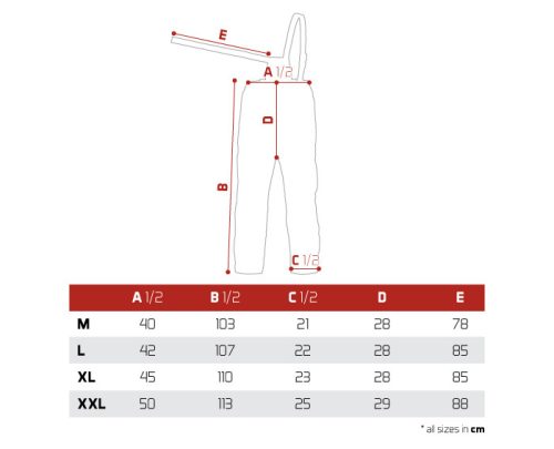 Kabát Delphin CRUISER Pro