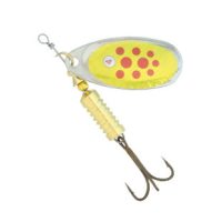 Körforgó villantó