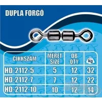 Forgók, Kapcsok